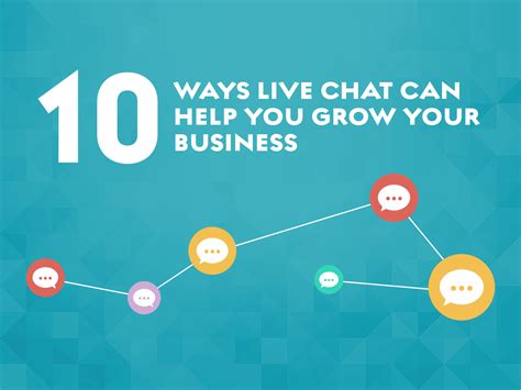 livechat interwin|LiveChat Can Grow Your Business .